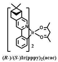 formula: c41h44irn4o2